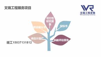 山西晉中節能評估報告 專業咨詢服務，確保高效出稿